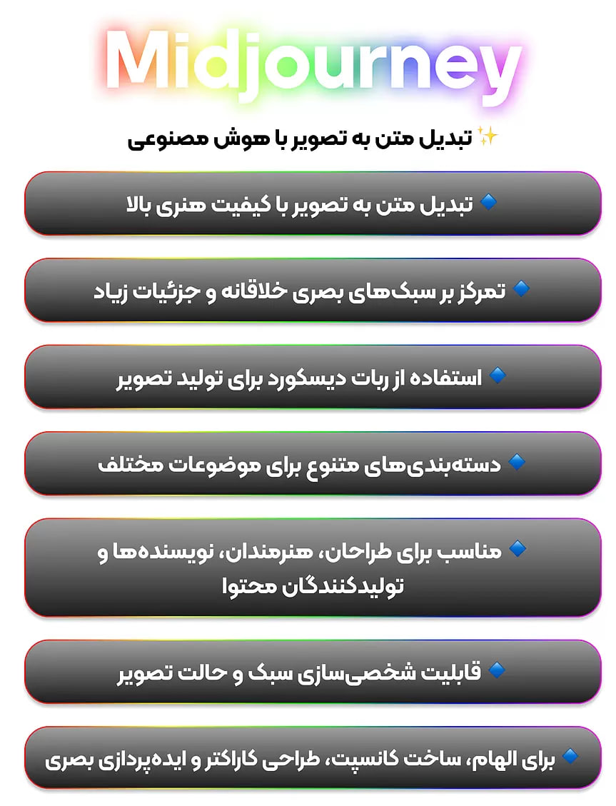 خرید اکانت Midjourney میدجورنی پرمیوم