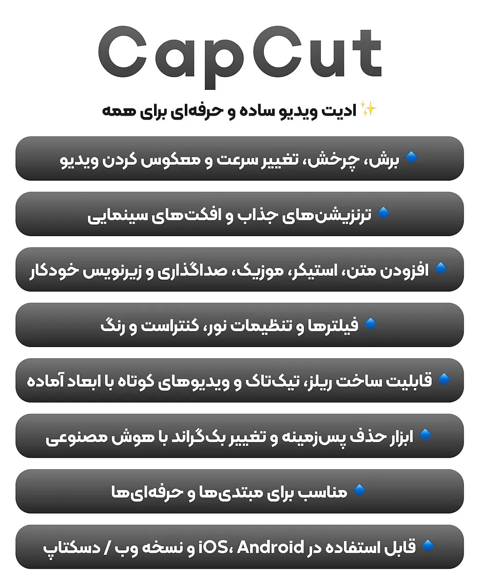 خرید اکانت CapCut کپ‌کات پرمیوم