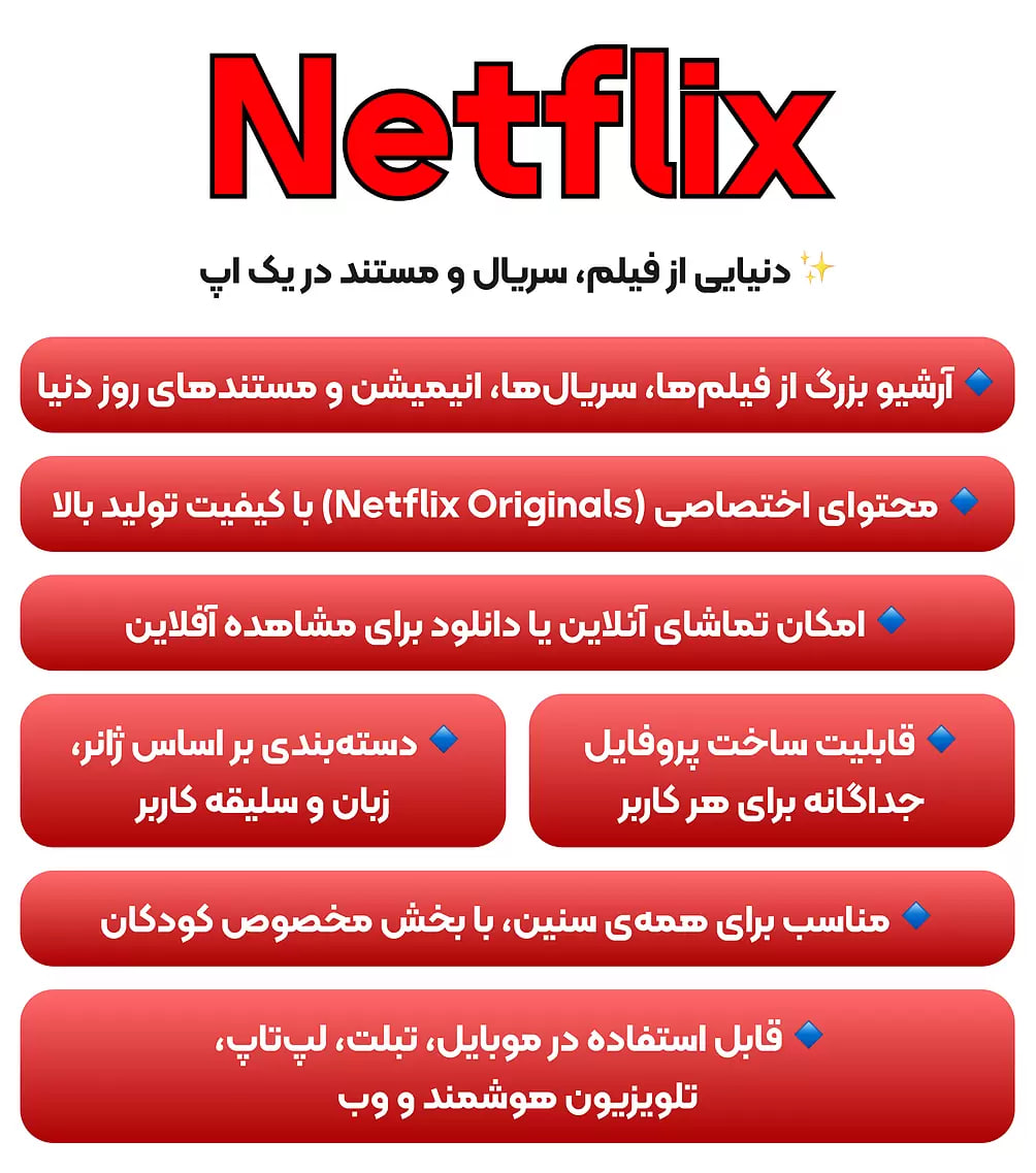 خرید اکانت نتفلیکس Netflix